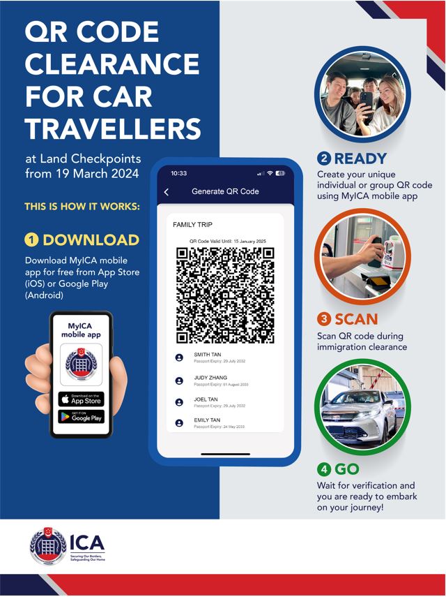 QR Code Clearance for Car Travellers - Infographic (144kb)
