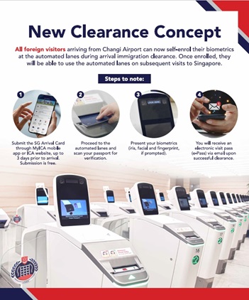 Sáng kiến thông quan tự động Sáng kiến thông quan tự động