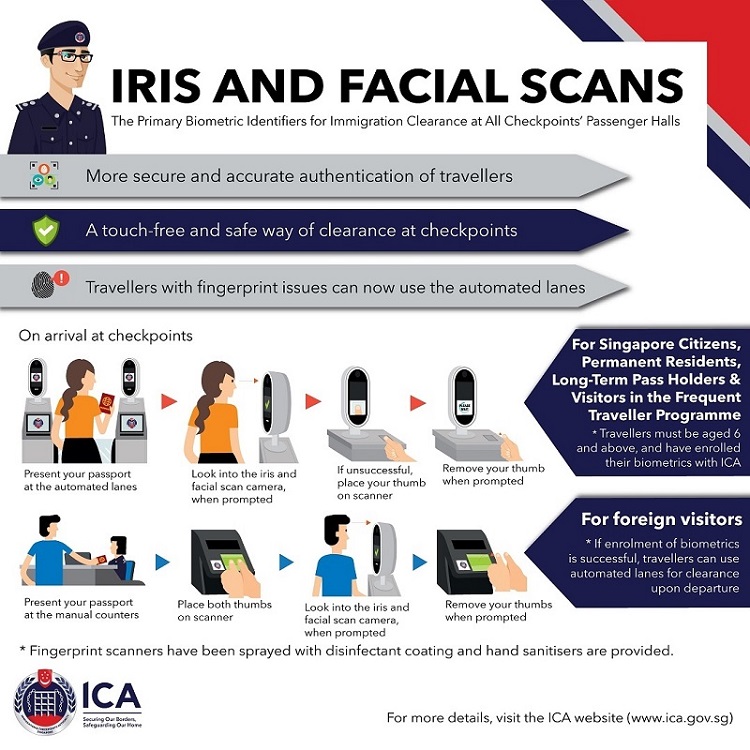 ICA Immigration Clearance with MultiModal Biometrics