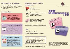 images_poster_pe_nric_re-registration
