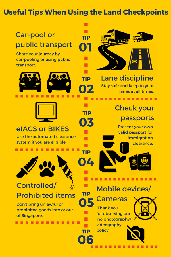 News_Releases_7Sep16_Useful_Tips_When_Using_Land_Checkpoints News_Releases_7Sep16_Useful_Tips_When_Using_Land_Checkpoints