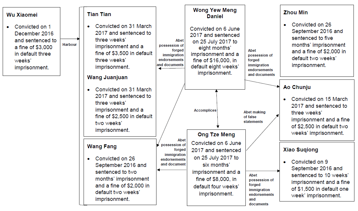 News_Releases_-2017_20170725_Diagram_(New)