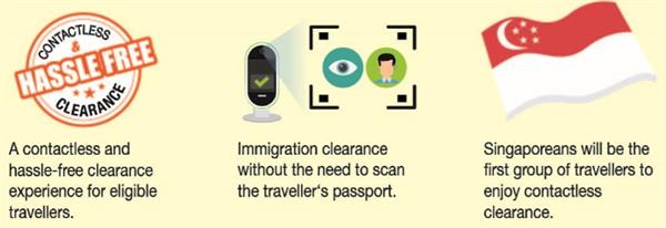 contactless_hassless_clearance contactless_hassless_clearance