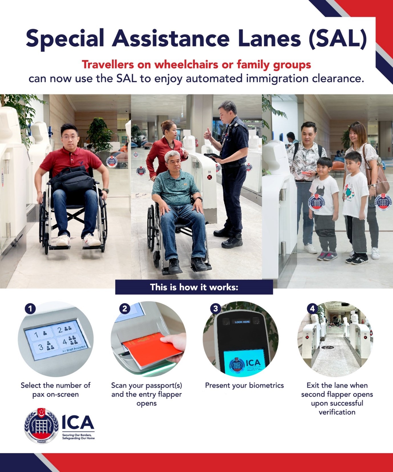 Special Assistance Lanes (SAL)