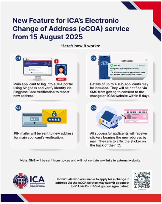 Change of address for group applications