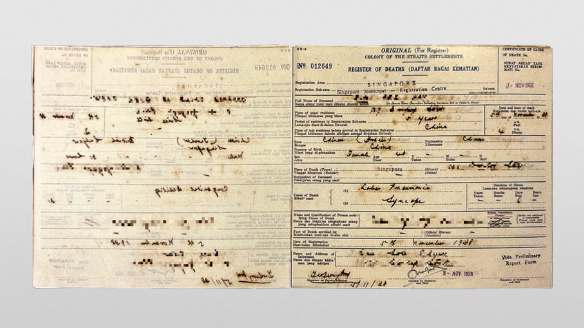 Death register