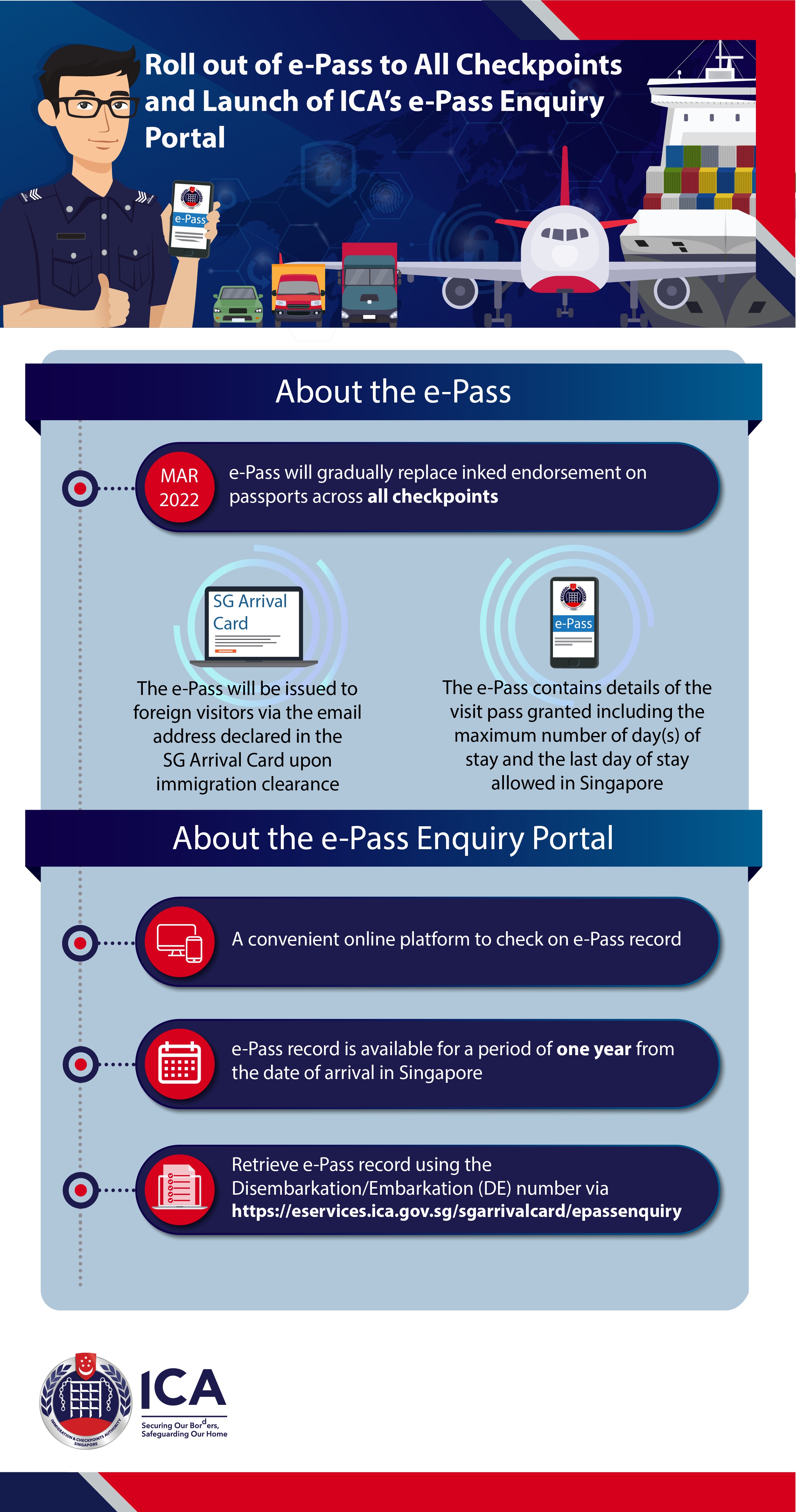 ICA_ePass Infographic ICA_ePass Infographic
