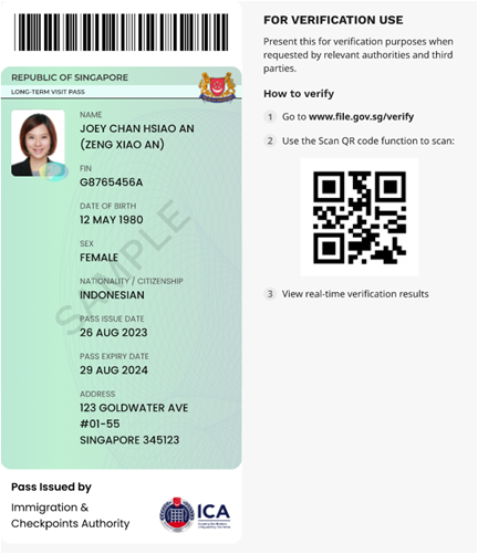 Downloadable digital LTP issued from 27 Feb 2023 Downloadable digital LTP issued from 27 Feb 2023